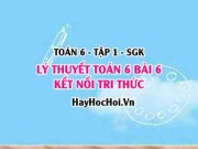 Lý Thuyết Toán 6 Bài 6: Lũy Thừa Với Số Mũ Tự Nhiên (Kết Nối Tri Thức)